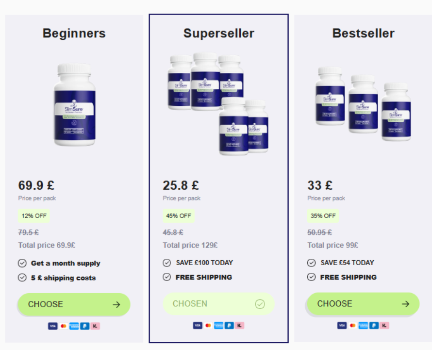 Slimsure Prices & Reviews